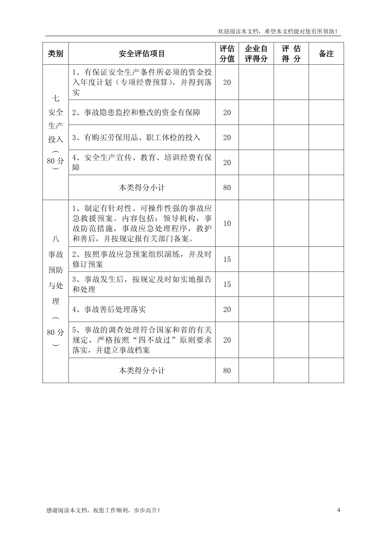 富陽市造紙企業安全生產信用程度評估評分表（表3）企業信用調查和評估