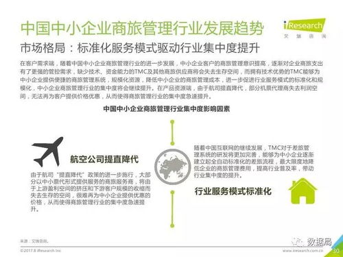 融合商旅與信用評估 解讀《艾瑞咨詢2017年中國中小企業商旅管理行業調研報告》的企業信用調查與評估洞察