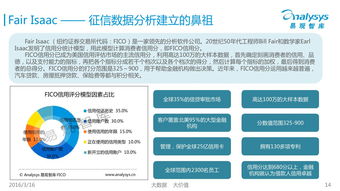 中國征信行業專題研究報告（2016）——聚焦企業信用調查與評估